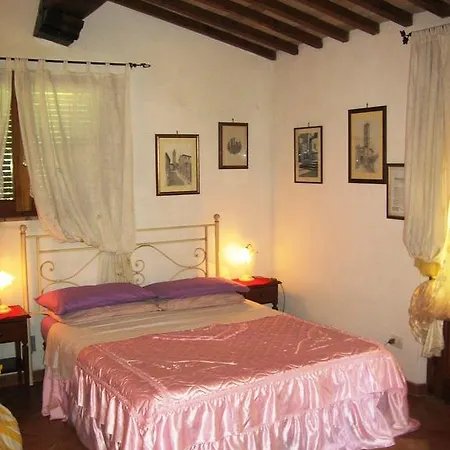 La Capanna Di Sovestro San Gimignano